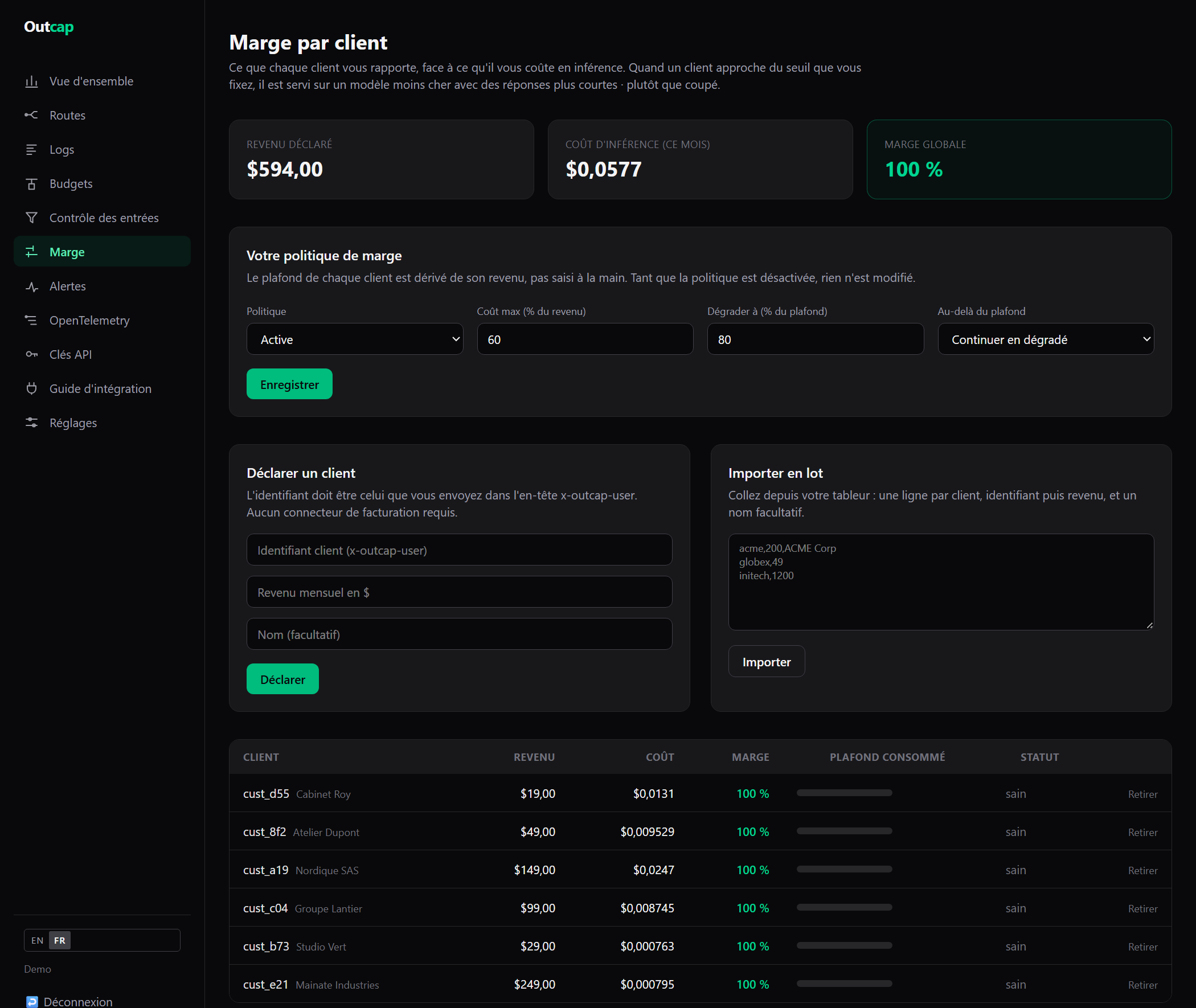 Margin page: declared revenue, inference cost this month, overall margin, margin policy and the end-customer table.